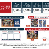 特典付きコラボ入園券