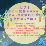 [【七夕】年に一度会えるならどのキャラクターに会いたい？]第1位～第5位まで一気に見るならコチラ