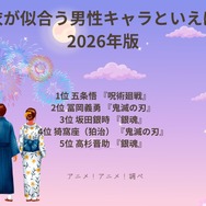 [浴衣が似合う男性キャラといえば？ 2026年版]第1位～第5位まで一気に見るならコチラ