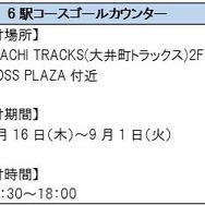 6駅コースゴールカウンター