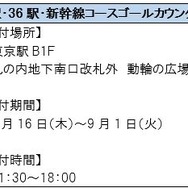 9駅コース・36駅コース・新幹線コースゴールカウンター