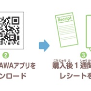 キャンペーン応募概要