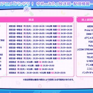夏アニメ『バンドリ！ ゆめ∞みた』第5話「たすけて」先行カット