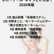 [“ポニーテール”キャラといえば？ 2026年版]第1位～第5位を一気に見るならコチラ