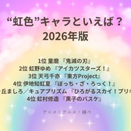 [“虹色”キャラといえば？ 2026年版]第1位～第5位までを一気に見るならコチラ