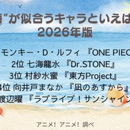 [“海”が似合うキャラといえば？ 2026年版]第1位～第5位を一気に見るならコチラ