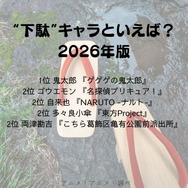 [“下駄”キャラといえば？ 2026年版]第1位～第5位を一気に見るならコチラ