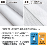 COSPAの「Tシャツ」に採用されるUPF20の生地