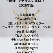 [“俺様”キャラといえば？ 2026年版]第1位～第5位を一気に見るならコチラ