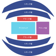 アリーナ席確約チケット