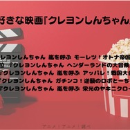 [一番好きな映画『クレヨンしんちゃん』は？]第1位～第5位まで一気に見るならコチラ