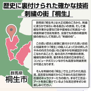 アニメ「無職転生Ⅲ ～異世界行ったら本気だす～」新グッズ