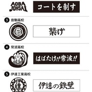 「ハイキュー!! スクールアイコン＆横断幕スタンプコレクション」