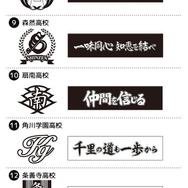 「ハイキュー!! スクールアイコン＆横断幕スタンプコレクション」