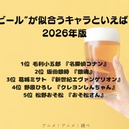 [“ビール”が似合うキャラといえば？ 2026年版]第1位～第5位を一気に見るならコチラ