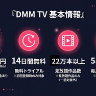 DMM TV 月額550円の料金と特典まとめ