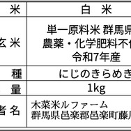 「農産二課米1kg」