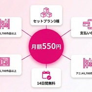 DMM TV おすすめポイントまとめ