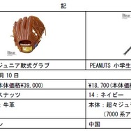 PEANUTS×MIZUNO BASEBALL