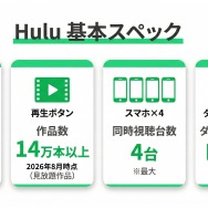Hulu-基本スペック