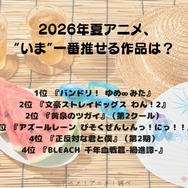 [2026年夏アニメ、“いま”一番推せる作品は？]第1位～第5位を一気に見るならコチラ