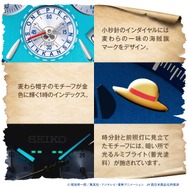 ONE PIECE新幹線ウオッチ せとうちブルー号モデル