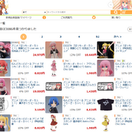 あみあみ