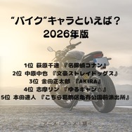 [“バイク”キャラといえば？ 2026年版]第1位～第5位まで一気に見るならコチラ