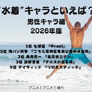 [“水着”キャラといえば？ 男性キャラ編 2026年版]第1位～第5位を一気に見るならコチラ