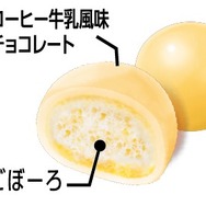 ちびさくコーヒー牛乳風味