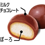 ちびさくミルクチョコレート