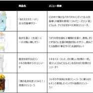 コラボドリンク一覧