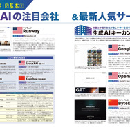 『AI動画最前線』　AI動画の現在と未来像　誌面