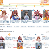 ウマ娘 プリティーダービー [Glacialis Vega]アドマイヤベガ 1/7スケール 完成品フィギュア