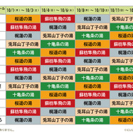 コラボ風呂