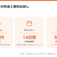 DMM TVの料金と無料お試し