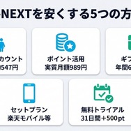 U-NEXTを安くする5つの方法