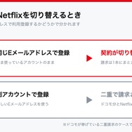 Netflixをドコモの契約へ切り替えるときの登録方法の違い