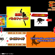 ボボボーボ・ボーボボ展 DIVE INTO THE BO-BOBO WORLD