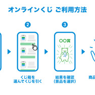 ファミマオンラインくじ 利用方法