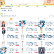 あみあみオンラインショップ