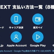 U-NEXTの支払い方法一覧（8種類）