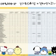 発売商品取り扱い店舗