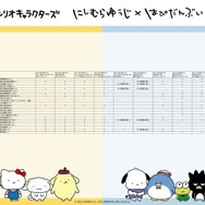 発売商品取り扱い店舗