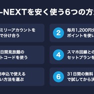 U-NEXTを安く使う6つの方法