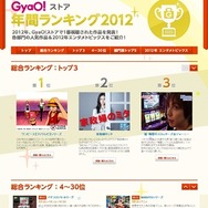 (c) 2012 GyaO Corporation. All Rights Reserved.