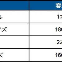 「銀魂」銀さんのLINEお悩み相談室！ 万事屋メンバーが恋や仕事の悩みをズバッと解決