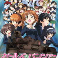 「ガールズ&パンツァー」(Ｃ)GIRLS und PANZER Film Projekt