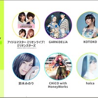 「リスアニ！LIVE 2019 1月27日（日）SUNDAY STAGE」