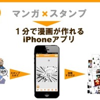 マンガ作成iPhoneアプリCOSMO